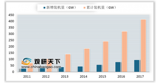 w88win优德·(中国)手机版官网